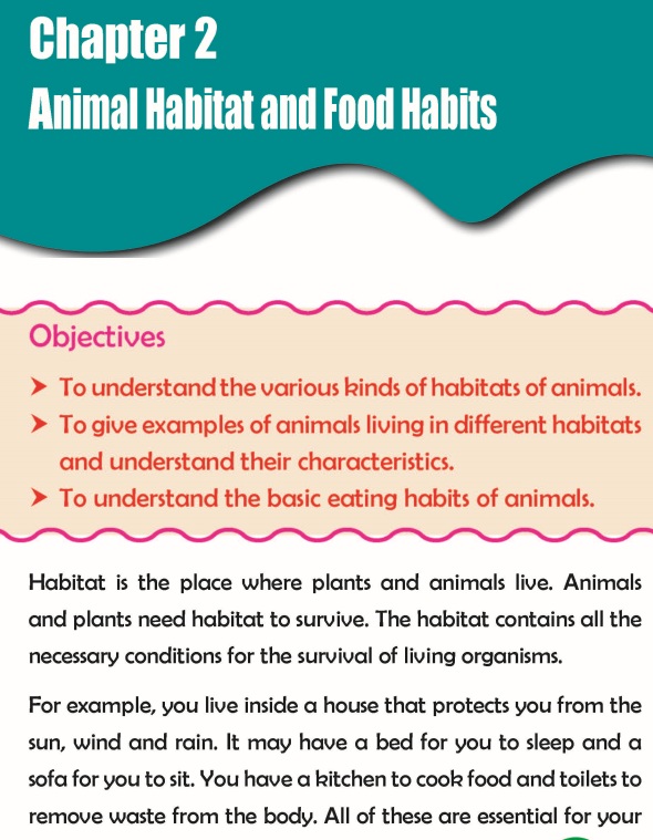 Grade 3 Science Lesson 2 Animal Habitat And Food Habits