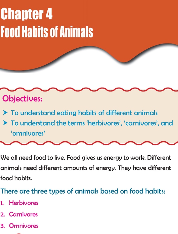 Grade 2 Science Lesson 4 Food Habits of Animals